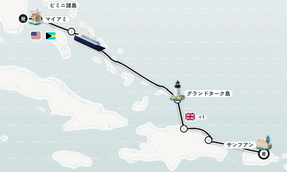 航路マップ
