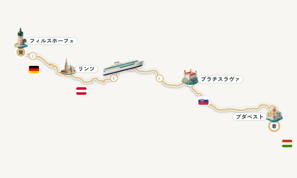 航路マップ