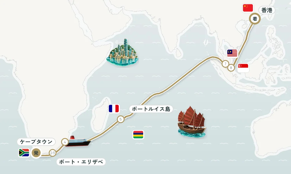 航路マップ