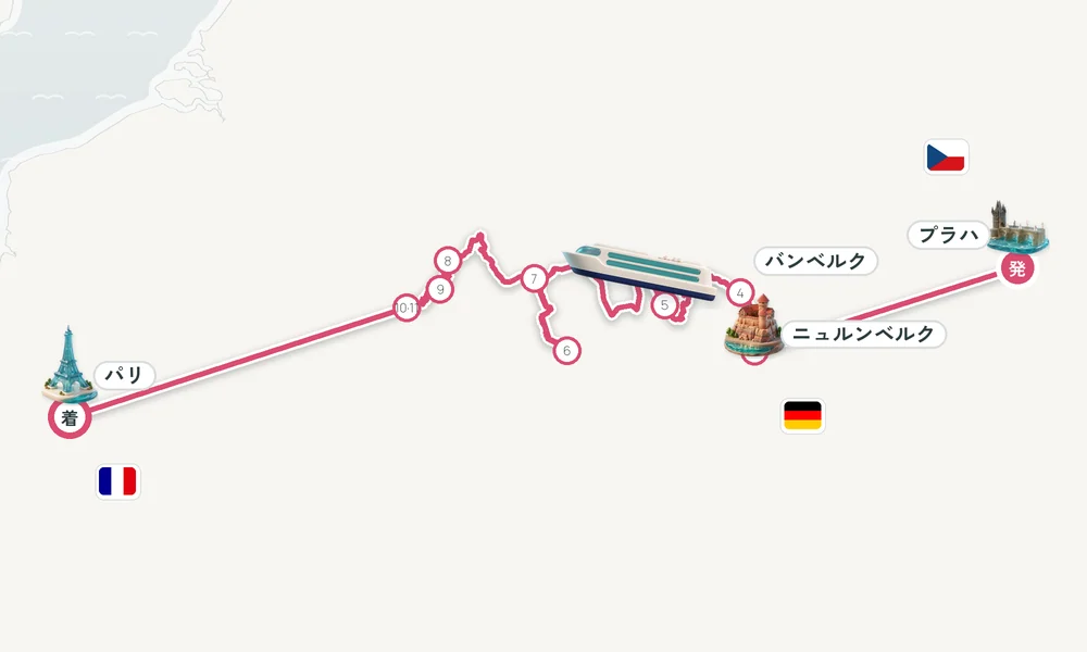 航路マップ