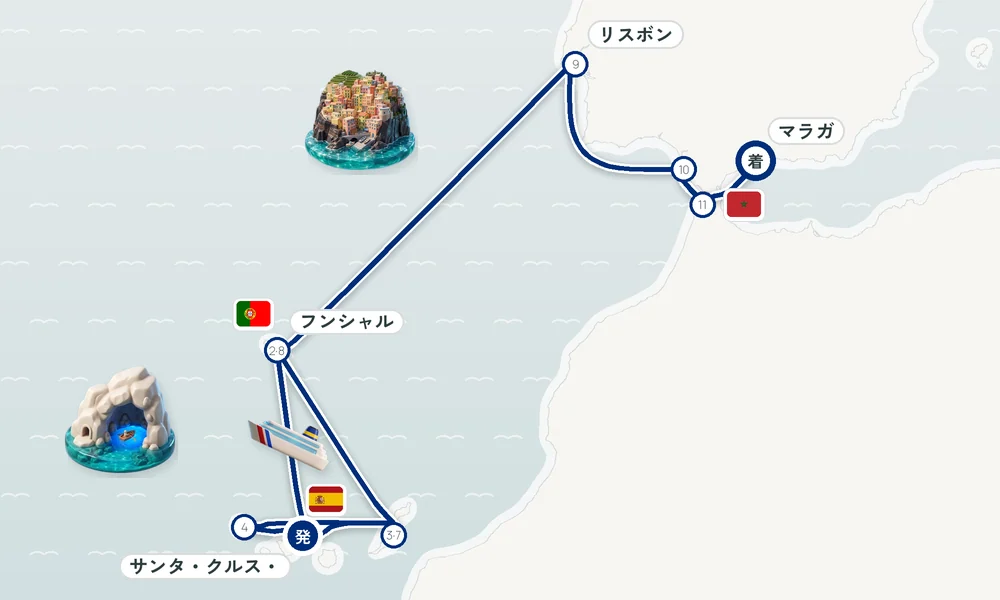 航路マップ