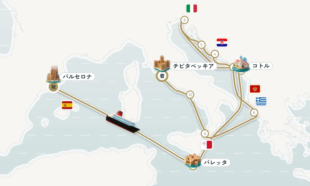 航路マップ
