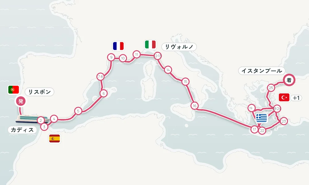 航路マップ