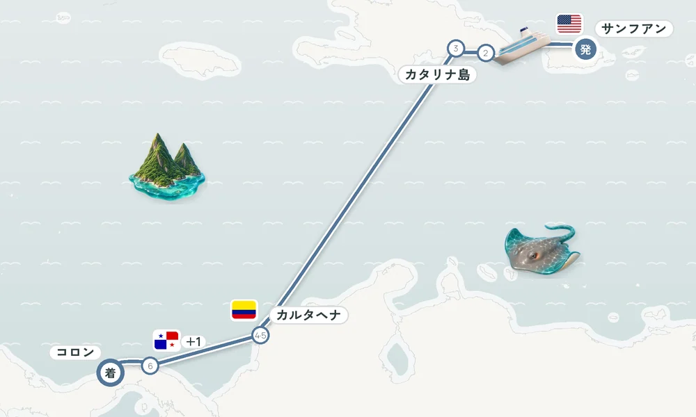 航路マップ