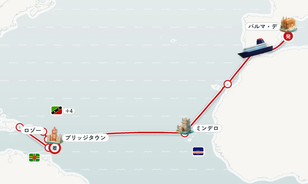 航路マップ