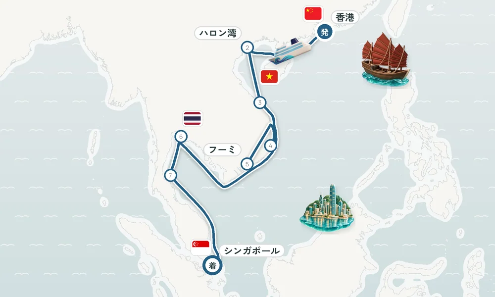 航路マップ