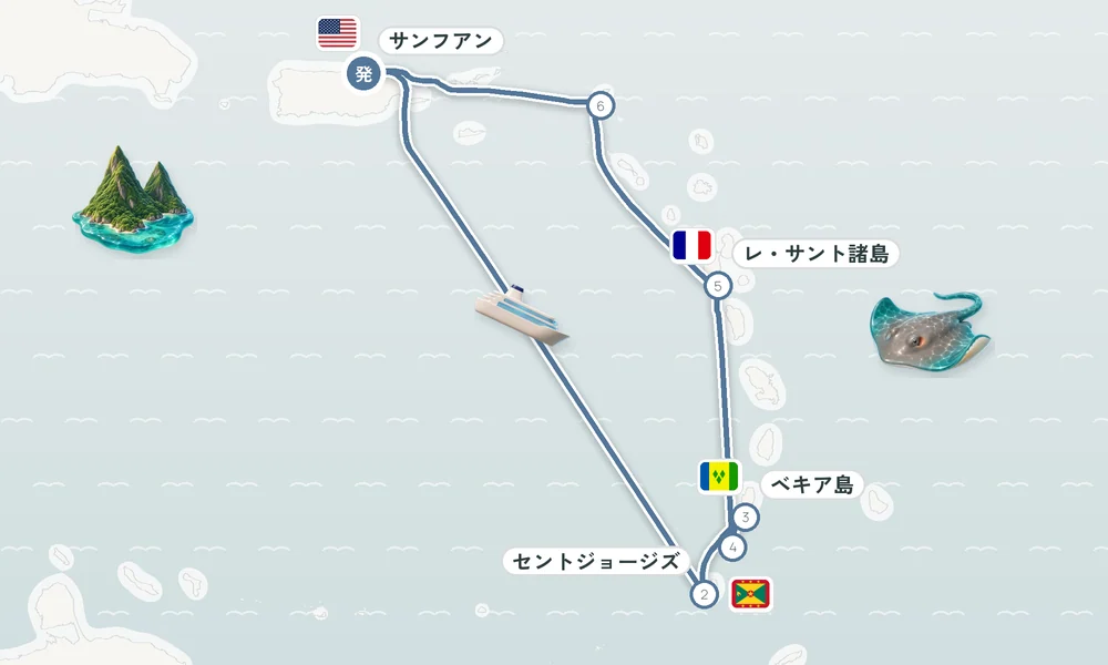 航路マップ