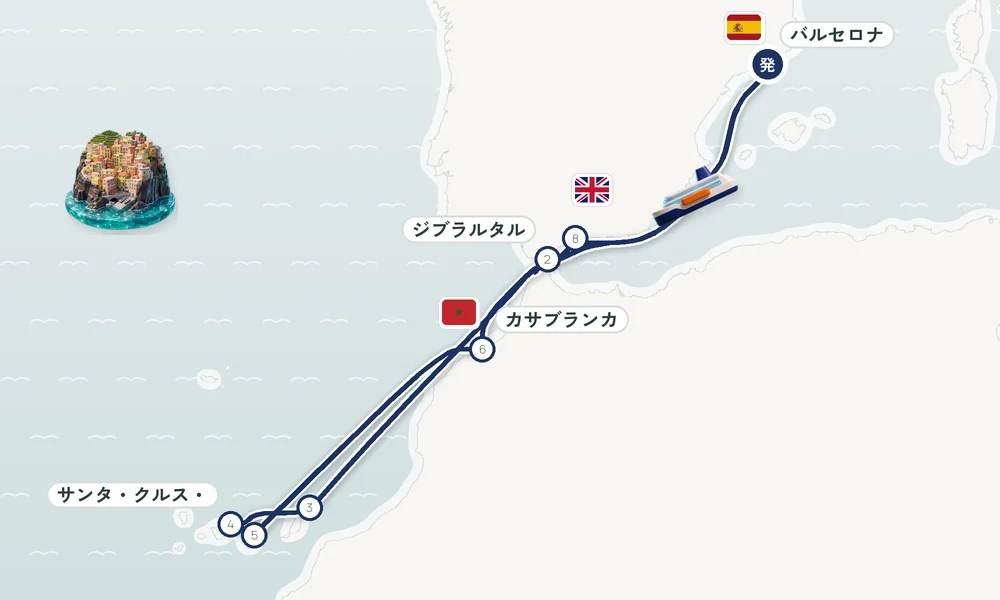 航路マップ