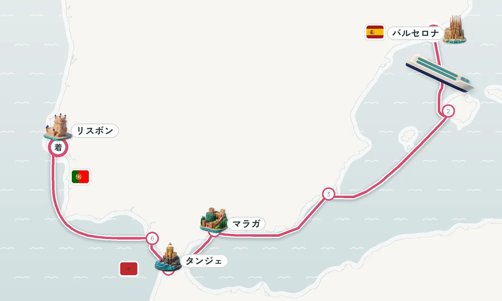 航路マップ