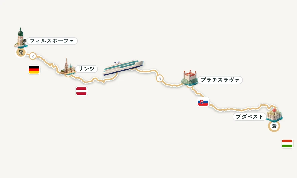 航路マップ