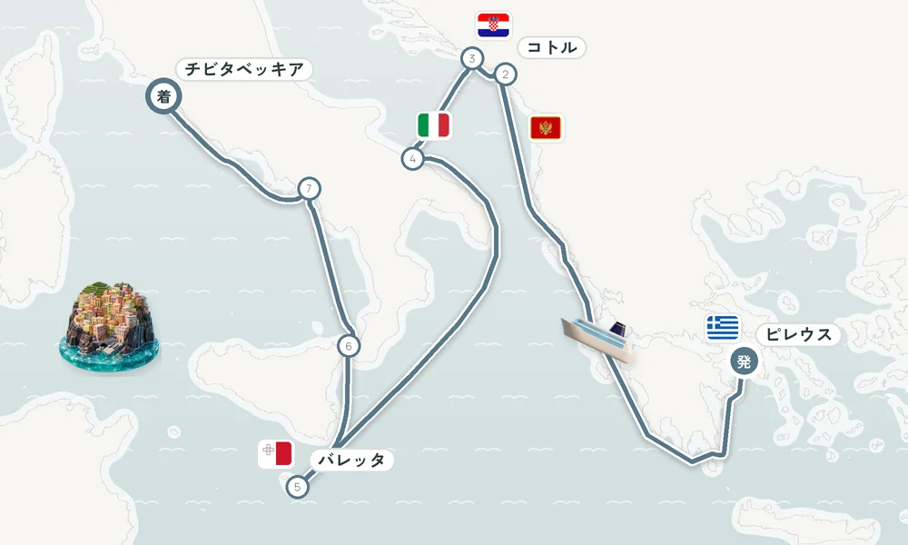 航路マップ