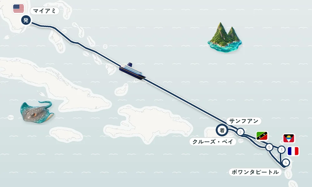 航路マップ