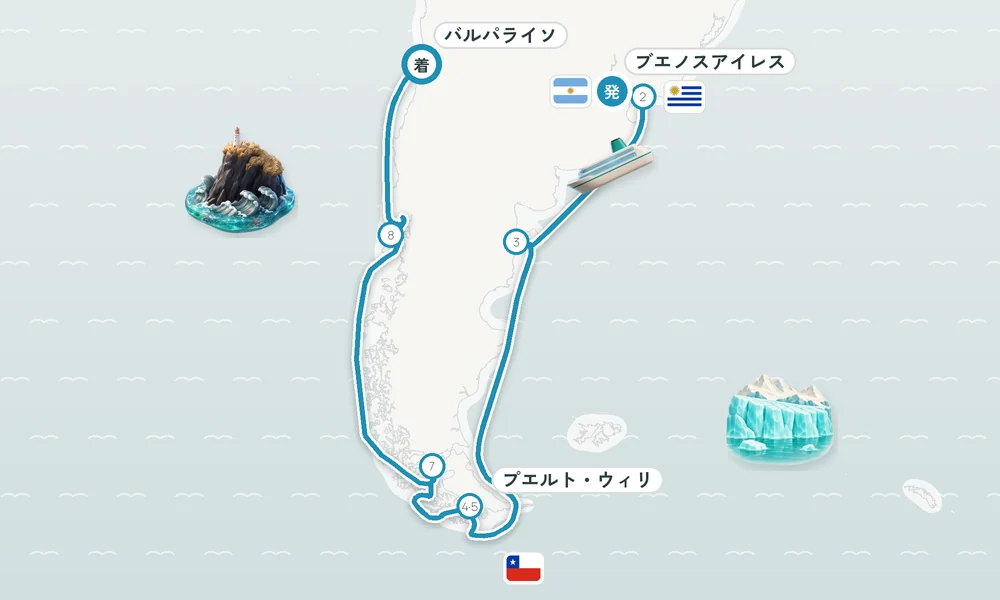 航路マップ