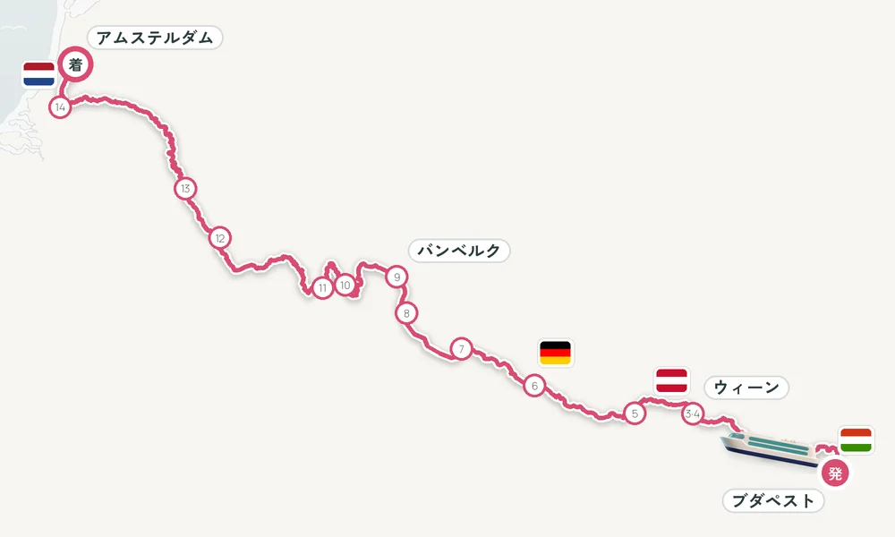 航路マップ